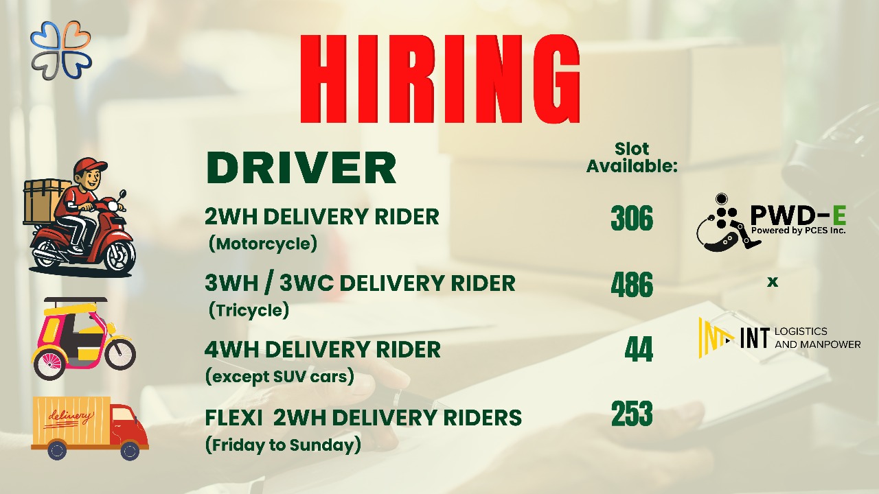 Urgent Hiring INT Logistics and Manpower